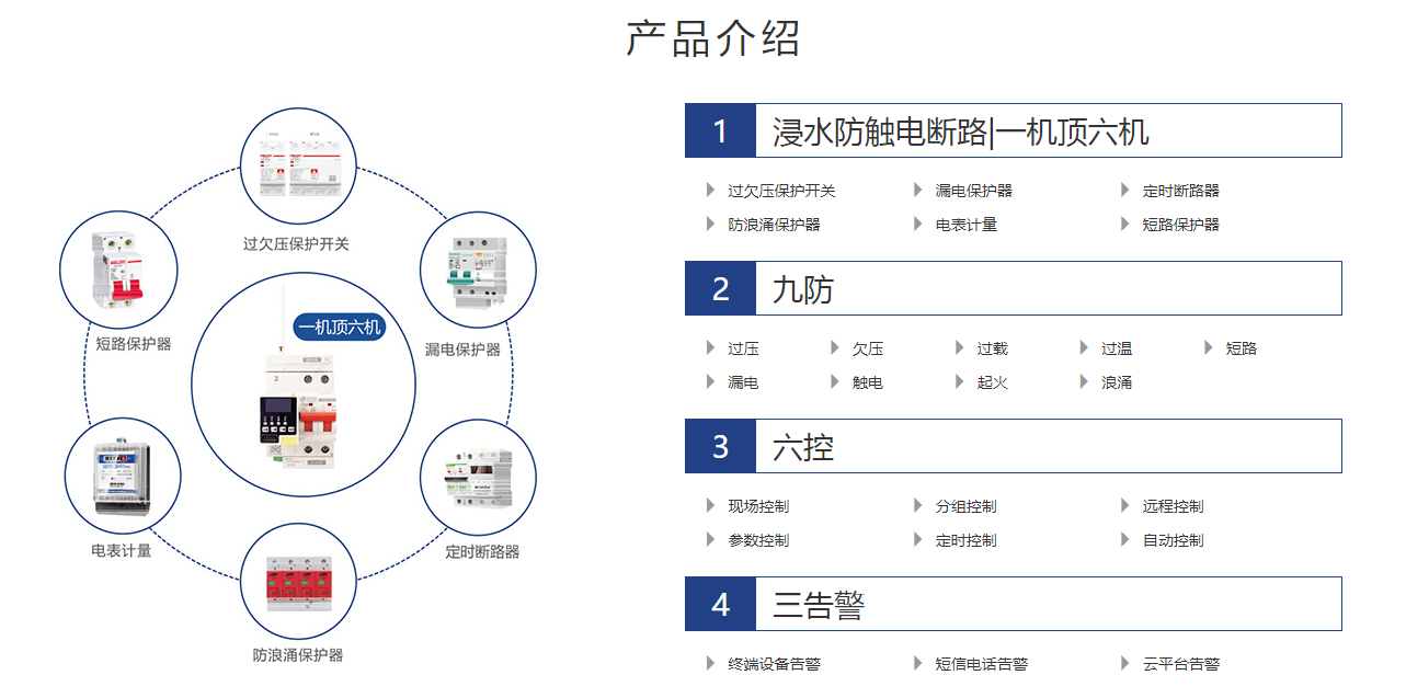 电保乐投线上平台(集团)官方网站安全用电 电保乐投线上平台(集团)官方网站安全用电