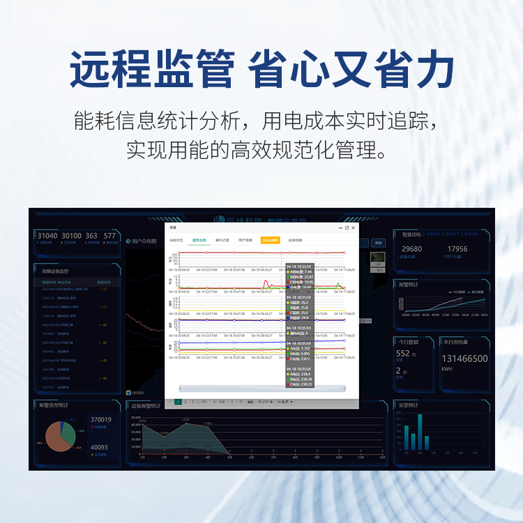 珩祥乐投线上平台(集团)官方网站安全用电系统-有效预防电气火灾触电事故