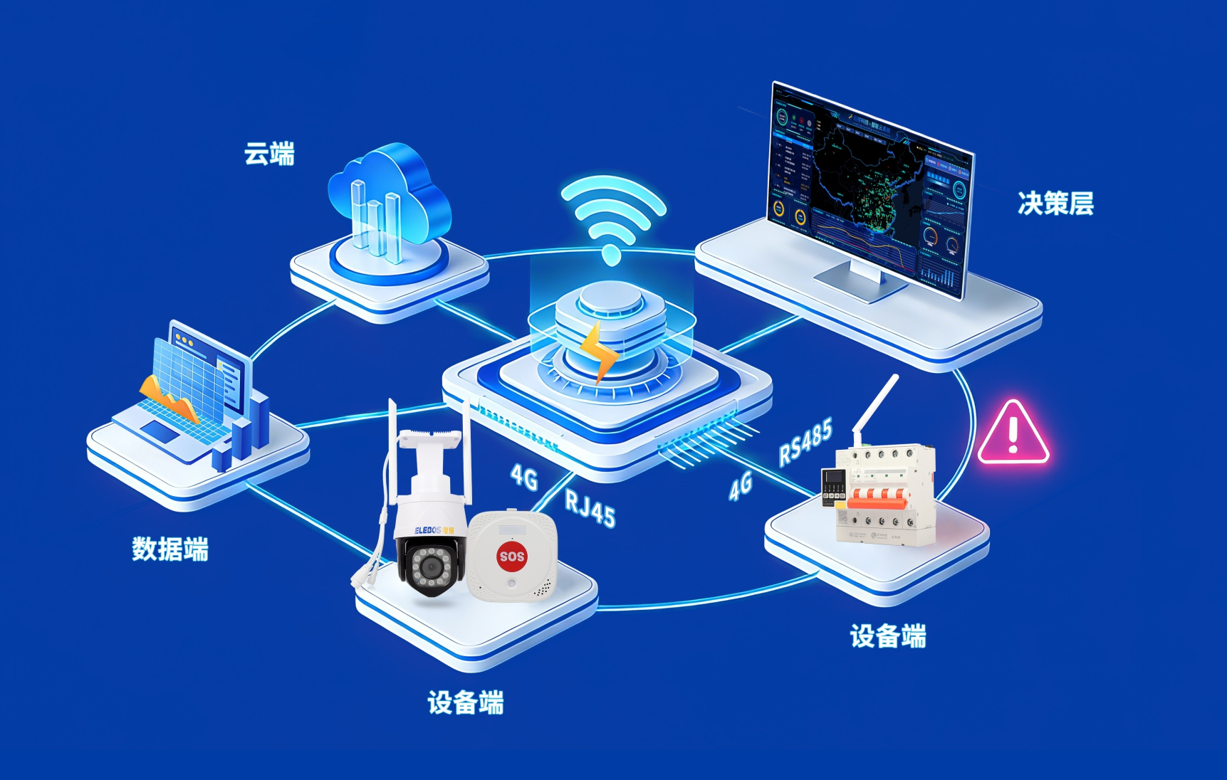 电保AI主动安全防控系统.png